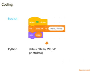 Maker movement
Coding
data = “Hello, World”
print(data)
Scratch
Python
 