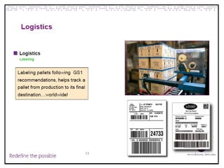 Labeling Coding Basic & Theory Of Coding Marking Labeling.pptx
