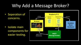 Why Add a	Message	Broker?
• Seperation of
concerns.
• Isolate main
components for	
easier testing.
 
