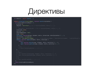 Директивы
 