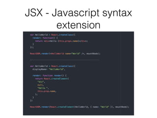 JSX - Javascript syntax
extension
 