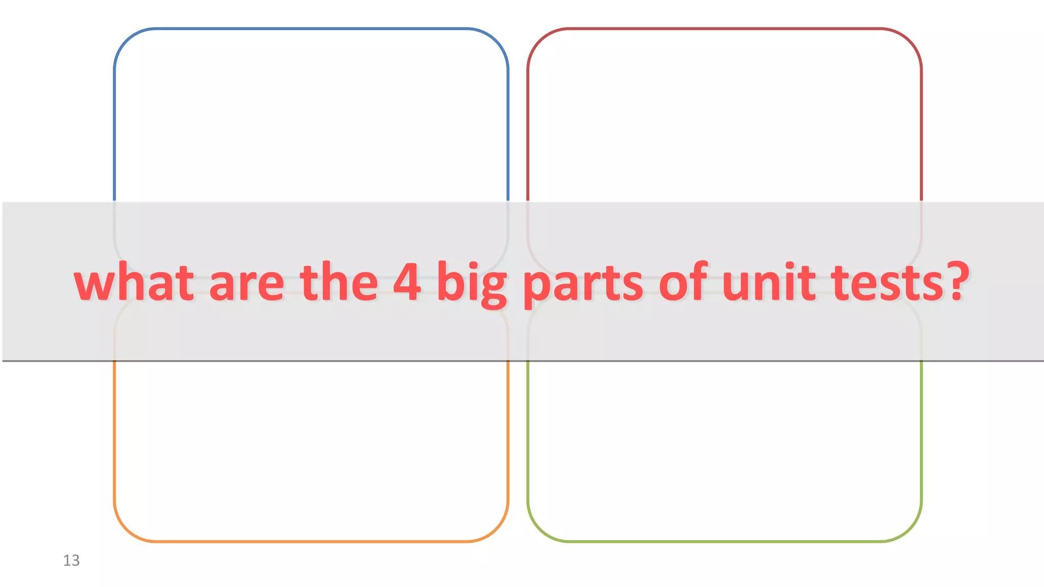 13
what are the 4 big parts of unit tests?
 