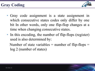 Coding of FSM | PDF