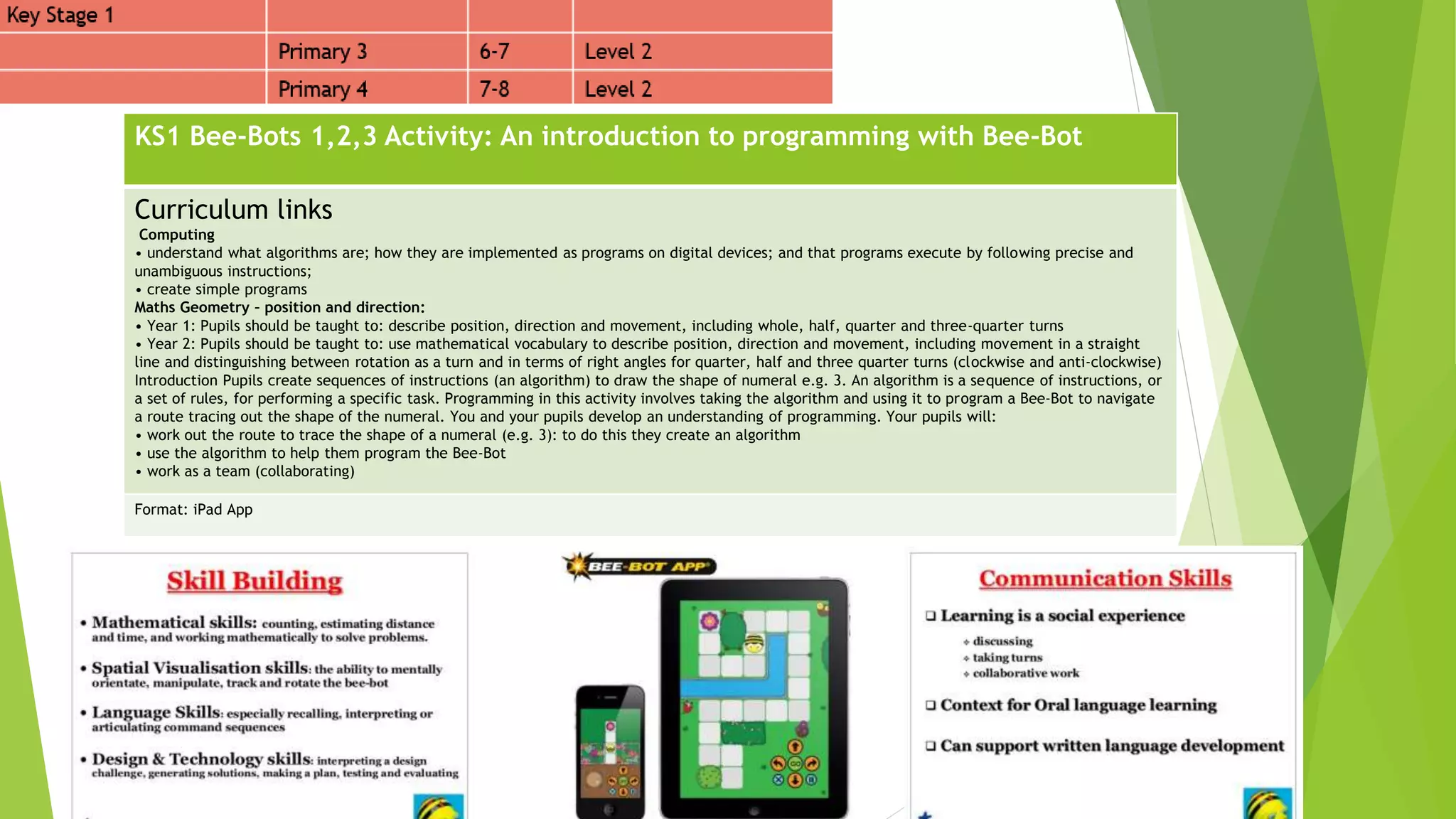 KS1 Bee-Bots 1,2,3 Activity: An introduction to programming with Bee-Bot
Curriculum links
Computing
• understand what algorithms are; how they are implemented as programs on digital devices; and that programs execute by following precise and
unambiguous instructions;
• create simple programs
Maths Geometry – position and direction:
• Year 1: Pupils should be taught to: describe position, direction and movement, including whole, half, quarter and three-quarter turns
• Year 2: Pupils should be taught to: use mathematical vocabulary to describe position, direction and movement, including movement in a straight
line and distinguishing between rotation as a turn and in terms of right angles for quarter, half and three quarter turns (clockwise and anti-clockwise)
Introduction Pupils create sequences of instructions (an algorithm) to draw the shape of numeral e.g. 3. An algorithm is a sequence of instructions, or
a set of rules, for performing a specific task. Programming in this activity involves taking the algorithm and using it to program a Bee-Bot to navigate
a route tracing out the shape of the numeral. You and your pupils develop an understanding of programming. Your pupils will:
• work out the route to trace the shape of a numeral (e.g. 3): to do this they create an algorithm
• use the algorithm to help them program the Bee-Bot
• work as a team (collaborating)
Format: iPad App
 