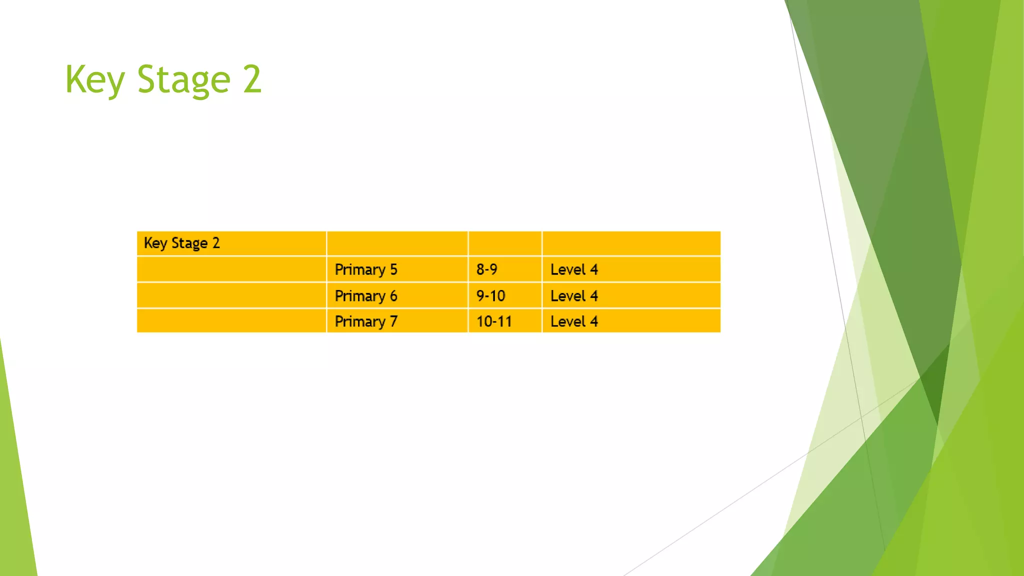 Key Stage 2
 