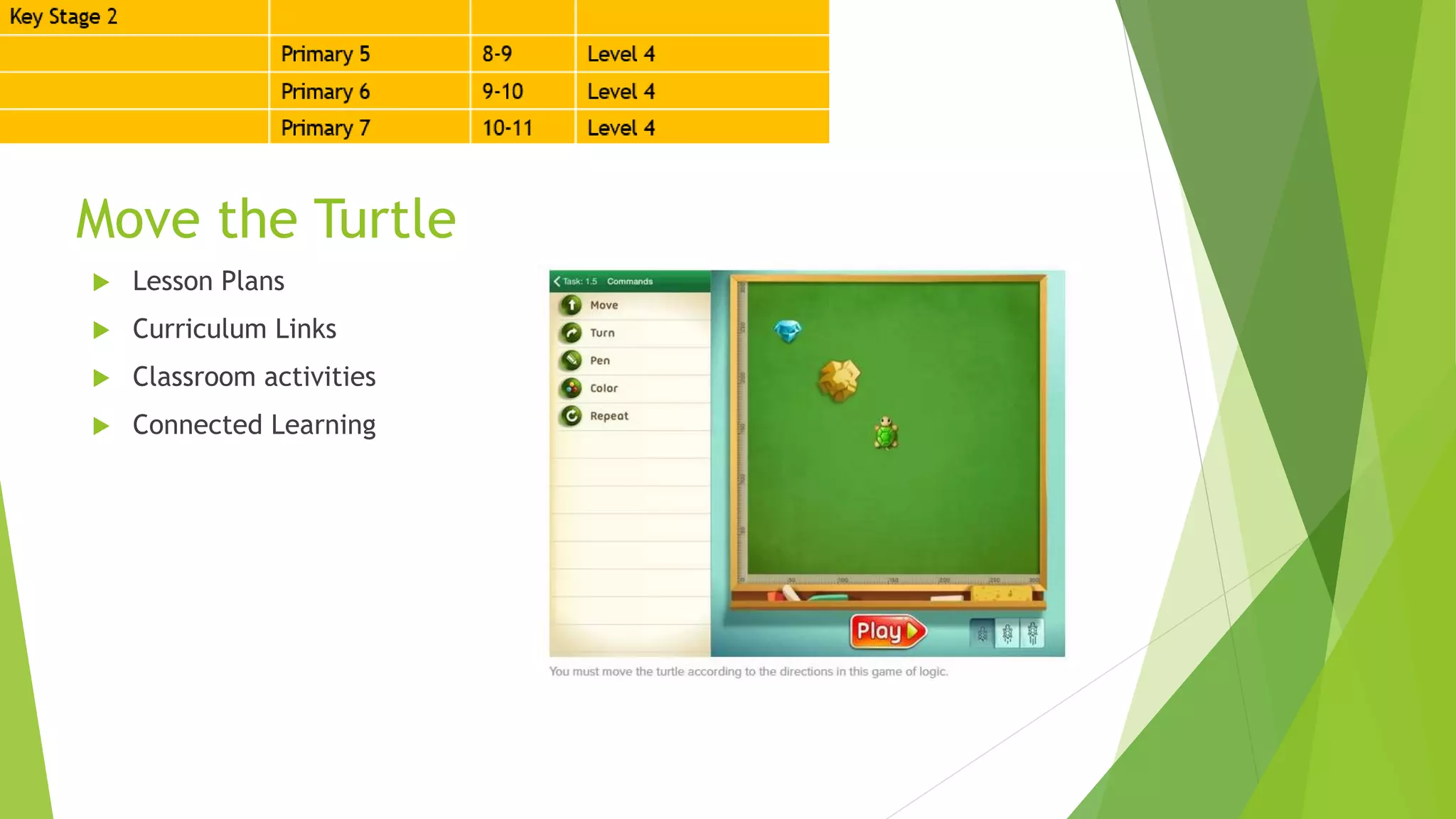 Move the Turtle
 Lesson Plans
 Curriculum Links
 Classroom activities
 Connected Learning
 