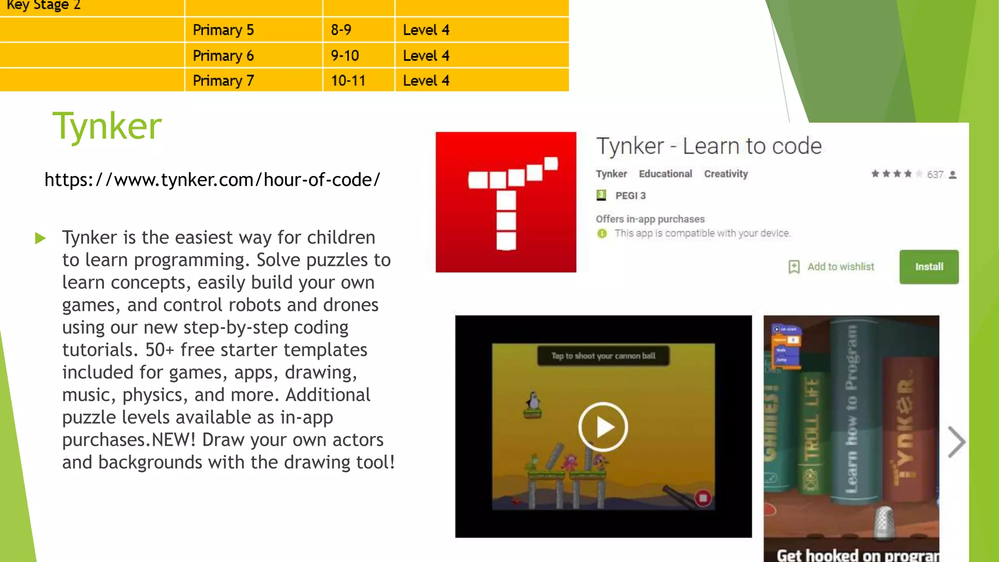 Tynker
 Tynker is the easiest way for children
to learn programming. Solve puzzles to
learn concepts, easily build your own
games, and control robots and drones
using our new step-by-step coding
tutorials. 50+ free starter templates
included for games, apps, drawing,
music, physics, and more. Additional
puzzle levels available as in-app
purchases.NEW! Draw your own actors
and backgrounds with the drawing tool!
https://www.tynker.com/hour-of-code/
 