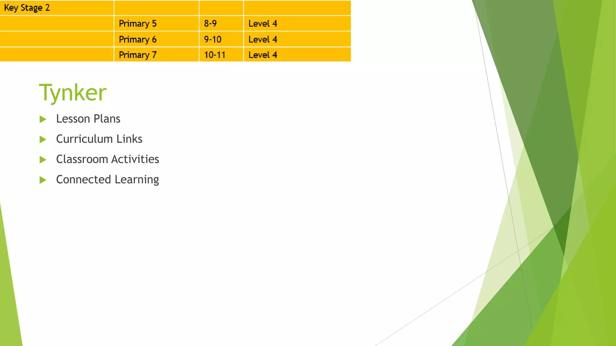 Tynker
 Lesson Plans
 Curriculum Links
 Classroom Activities
 Connected Learning
 