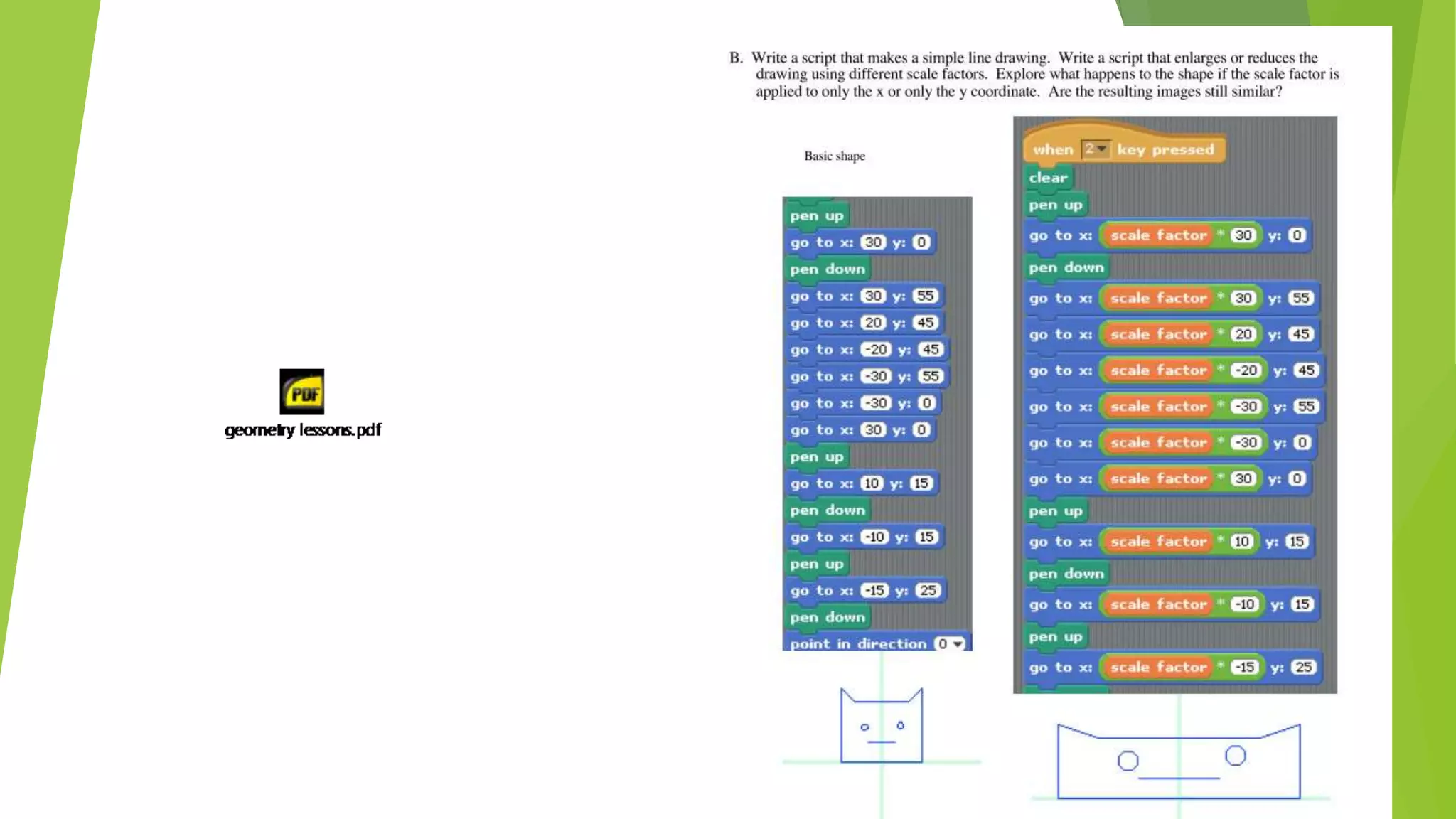 Coding on iPads