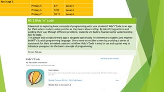 KS 2 Kids ‘n’ code
Interested in exploring basic concepts of programming with your students? Kids’n’Code is an app
for iPads where students solve puzzles as they learn about coding. By identifying patterns and
working their way through different problems, students will build a foundation for understanding
how to code.
This simple and straightforward app is designed specifically for elementary students and inspired
by MIT’s Scratch programming language. Users move across the screen by providing a series of
commands for their animated creature to follow. Kids’n’Code is easy to use and a great way to
introduce youngsters to the basic concepts of programming.
Format: iPad App
 