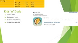 Kids ‘n’ Code
 Lesson Plans
 Curriculum Links
 Classroom activities
 Connected Learning
 