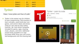 Tynker
 Tynker is the easiest way for children
to learn programming. Solve puzzles to
learn concepts, easily build your own
games, and control robots and drones
using our new step-by-step coding
tutorials. 50+ free starter templates
included for games, apps, drawing,
music, physics, and more. Additional
puzzle levels available as in-app
purchases.NEW! Draw your own actors
and backgrounds with the drawing tool!
https://www.tynker.com/hour-of-code/
 