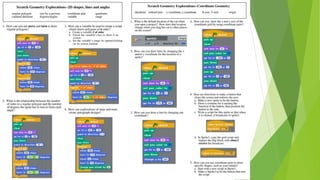 Coding on iPads