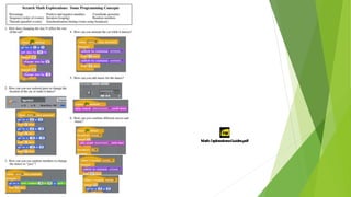 Coding on iPads