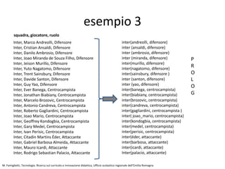 esempio 3
• Esempio: costruire una tabella di calciatori
delle squadre del campionato di serie A e
interrogare questa tabella. Lavorare a gruppi;
ciascun gruppo crea una tabella per una
squadra scelta.
M. Famiglietti, Tecnologia. Ricerca sul curricolo e innovazione didattica, Ufficio scolastico regionale dell’Emilia Romagna
 