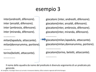 esempio 3
Sono possibili richieste:
• inter(X, portiere) – risposta: handanovic (di ricerca)
• inter(eder, attaccante) - risposta: si (di controllo)
Con queste basi di conoscenza separate non è possibile
rispondere a domande tipo: “Quali sono tutti i portieri
del campionato di serie A?”. Ciascun gruppo vede la
propria squadra e non si ha una base di conoscenza
totale. Occorre costruire un nuovo modello che
raggruppi tutte le squadre e permetta di identificare
l’appartenenza dei giocatori alla propria squadra.
M. Famiglietti, Tecnologia. Ricerca sul curricolo e innovazione didattica, Ufficio scolastico regionale dell’Emilia Romagna
 