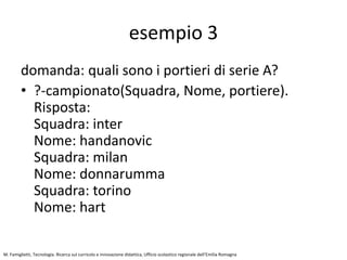 esempio 3
inter(andreolli, difensore).
inter (ansaldi, difensore).
inter (ambrosio, difensore).
inter (miranda, difensore).
……………..
milan(lapadula, attaccante).
milan(donnarumma, portiere).
………..
torino(belotti, attaccante).
……………..
giocatore (inter, andreolli, difensore).
giocatore(inter, ansaldi, difensore).
giocatore(inter, ambrosio, difensore).
giocatore(inter, miranda, difensore).
……………..
giocatore(milan,lapadula, attaccante).
giocatore(milan,donnarumma, portiere).
……………………
giocatore(torino, belotti, attaccante).
……………..
Il nome della squadra da nome del predicato è divenuto argomento di un predicato più
generale.
M. Famiglietti, Tecnologia. Ricerca sul curricolo e innovazione didattica, Ufficio scolastico regionale dell’Emilia Romagna
 