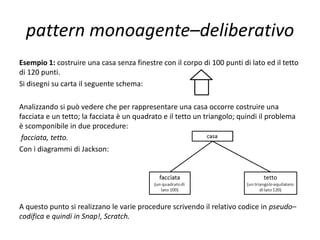 pattern monoagente–deliberativo
• Tale diagramma si legge dall’alto verso il basso e da sinistra
verso destra; m, n, z, w, y rappresentano procedure.
• Una volta giunti a questo livello di rappresentazione del
problema, si sviluppano le varie procedure nella forma di
una pseudo–codifica o di un diagramma a blocchi e, quindi,
si codificano le istruzioni secondo il linguaggio scelto; si
‘passa’ poi il programma codificato all’elaboratore che
provvederà a eseguirlo.
• Realizziamo ora due applicazioni seguendo il procedimento
sopra delineato:
• a) costruire una casa senza finestre (Esempio 1).
• b) costruire una casa con finestre (Esempio 2).
 