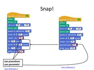 con procedure
Snap!
senza procedure
mono_deliberativo_1 mono_deliberativo_2
 