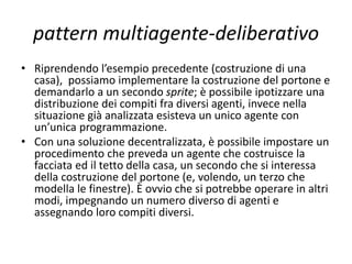 pattern multiagente-deliberativo
 