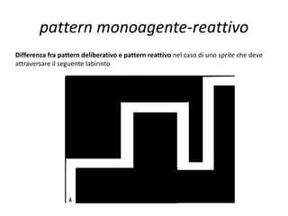 Snap!(mono_reattivo_2)
 