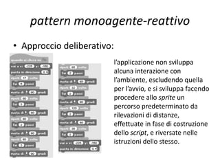pattern monoagente-reattivo
Differenza fra pattern deliberativo e pattern reattivo nel caso di uno sprite che deve
attraversare il seguente labirinto
 