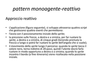 pattern monoagente-reattivo
• Approccio deliberativo:
l’applicazione non sviluppa
alcuna interazione con
l’ambiente, escludendo quella
per l’avvio, e si sviluppa facendo
procedere allo sprite un
percorso predeterminato da
rilevazioni di distanze,
effettuate in fase di costruzione
dello script, e riversate nelle
istruzioni dello stesso.
 
