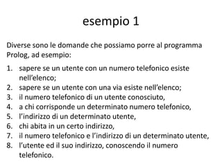 esempio 1
(elenco_tel.pl)
Il programma potrà essere strutturato nel seguente modo:
• tel(giorgio,223344).
• tel(maria,233445).
• tel(andrea,12234).
• tel(giorgio,283749).
• tel(giuseppe,223344).
• tel(anna,256781).
• tel(enrico,455466).
• tel(gianni,887799).
• indirizzo(giorgio,roma).
• indirizzo(maria,milano).
• indirizzo(andrea,torino).
• indirizzo(giuseppe,garibaldi).
• indirizzo(anna,tasso).
• indirizzo(enrico,marconi).
• indirizzo(gianni, garibaldi).
(Casadei G.A., Teolis A.G.B.)
ciascun “fatto” è formato da un
predicato (“tel”, “indirizzo”) e da
2 argomenti ; sono delle costanti
e vanno scritte in lettera
minuscola e anche il predicato;
I fatti possono avere 1, 2, 3, ….
più argomenti.
 