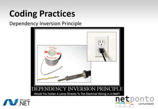 CodingPracticesDependencyInversionPrinciple