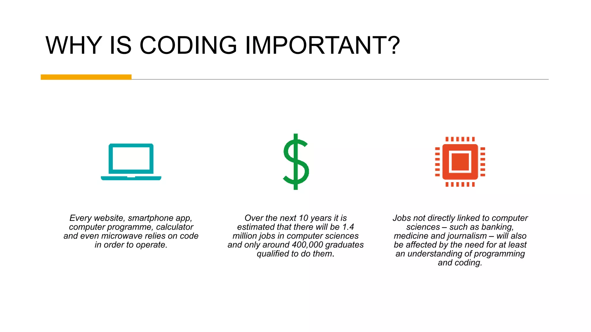 Coding presentation | PPT
