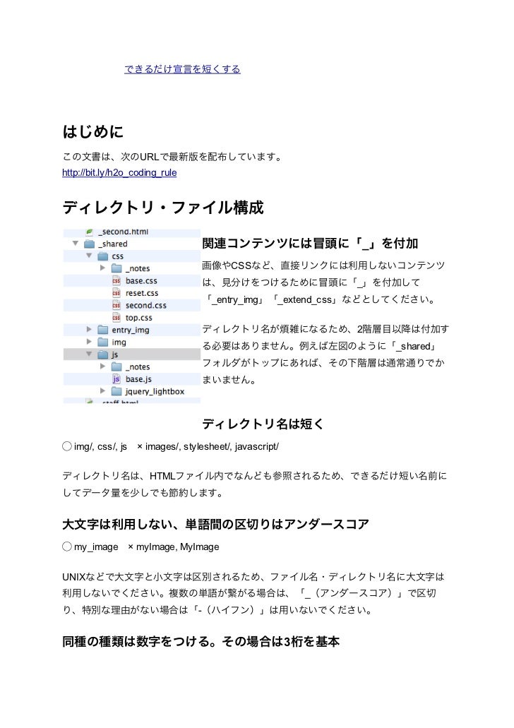 H2o Space Html Coding Rule