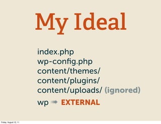 My Ideal
                        index.php
                        wp-conﬁg.php
                        content/themes/
  ...
