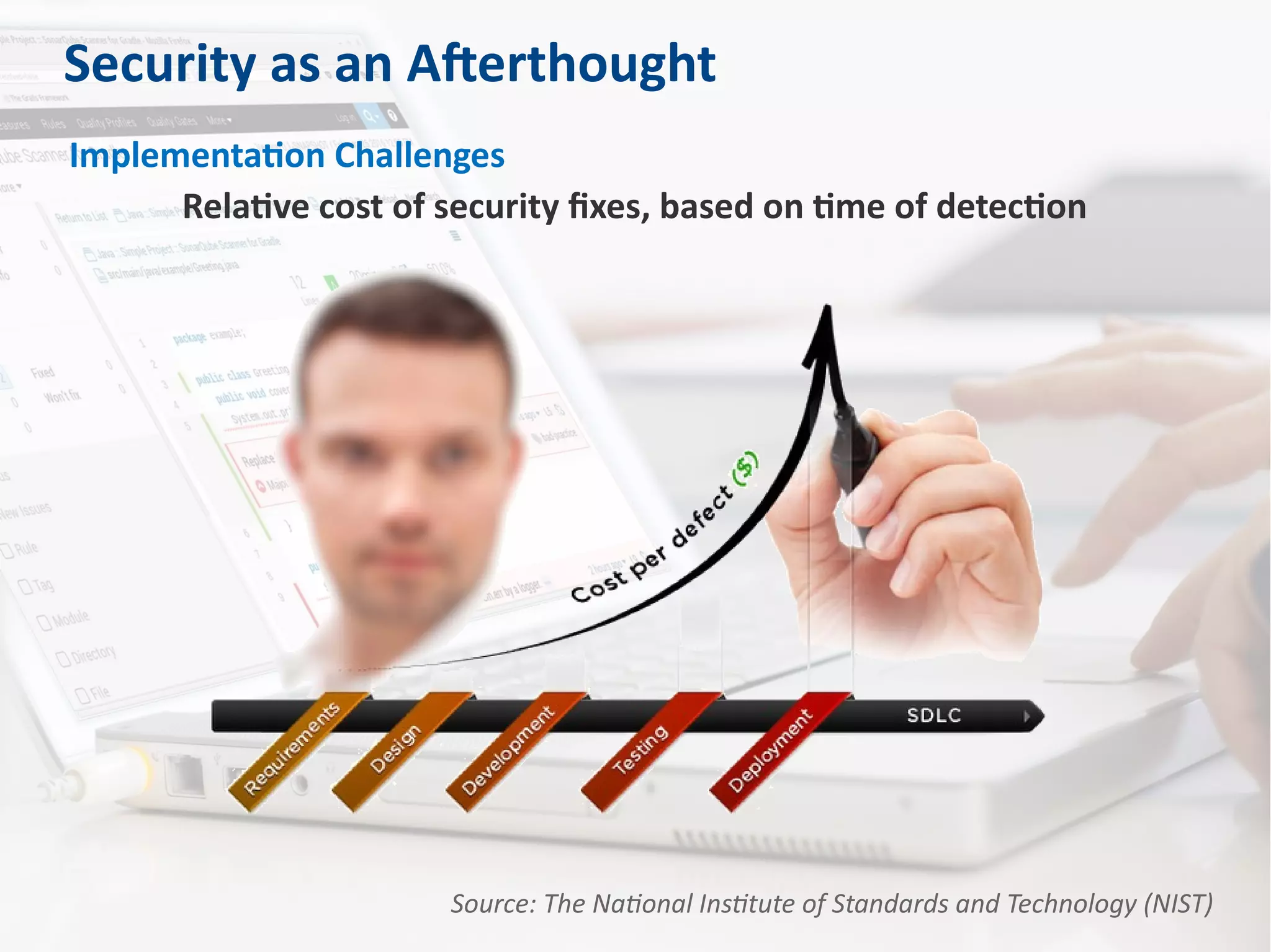 Security as an Afterthought
Relative cost of security fixes, based on time of detection
Implementation Challenges
Source: The National Institute of Standards and Technology (NIST)
 