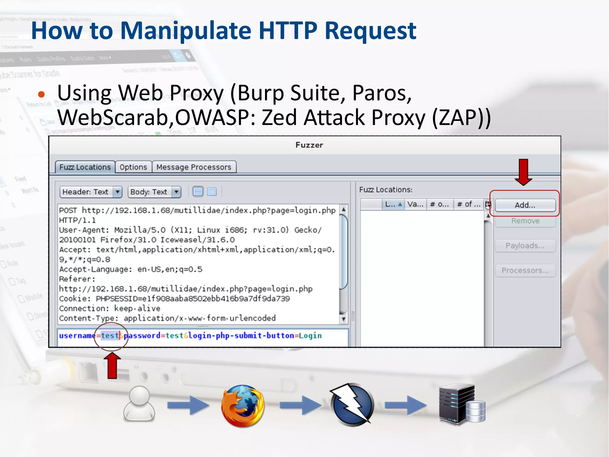 How to Manipulate HTTP Request
● Using Web Proxy (Burp Suite, Paros,
WebScarab,OWASP: Zed Attack Proxy (ZAP))
 