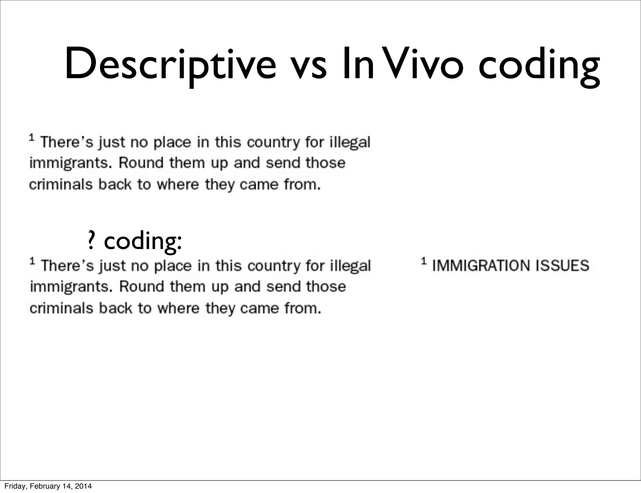 Descriptive vs In Vivo coding

? coding:

Friday, February 14, 2014

 