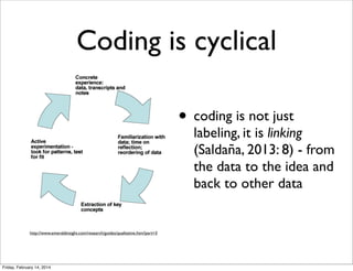 Coding is cyclical
• coding is not just

labeling, it is linking
(Saldaña, 2013: 8) - from
the data to the idea and
back to other data

http://www.emeraldinsight.com/research/guides/qualitative.htm?part=3

Friday, February 14, 2014

 