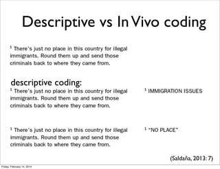 Qualitative codes and coding | PPT
