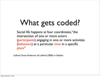 What gets coded?
Social life happens at four coordinates,“the
intersection of one or more actors
(participants) engaging in one or more activities
(behaviors) at a particular time in a speciﬁc
place”
Loﬂand, Snow, Anderson, & Loﬂand (2006) in Saldaña

Friday, February 14, 2014

 