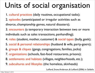 Units of social organisation
1. cultural practices (daily routines, occupational tasks);
2. episodes (unanticipated or irregular activities such as
divorce, championship games, natural disasters);
3. encounters (a temporary interaction between two or more
individuals such as sales transactions, panhandling);
4. roles (student, mother, customer) & social types (bully, geek);
5. social & personal relationships (husband & wife, party-goers);
6. groups & cliques (gangs, congregations, families, jocks)
7. organizations (schools, fast-food restaurants, prisons);
8. settlements and habitats (villages, neighborhoods, etc.);
9. subcultures and lifestyles (the homeless, skinheads)
Loﬂand, Snow, Anderson, & Loﬂand (2006) in Saldaña
Friday, February 14, 2014

 