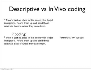 Descriptive vs In Vivo coding

? coding:

Friday, February 14, 2014

 
