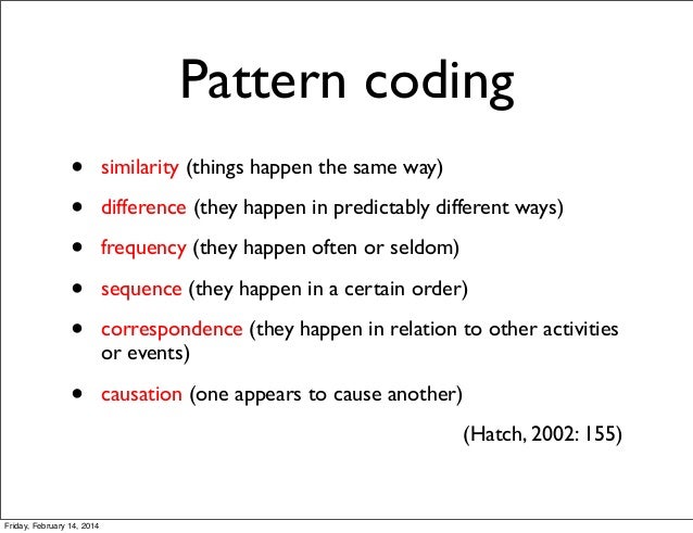 Qualitative codes and coding