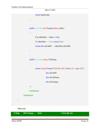 Guidline: C# coding standard
April 17, 2010

return hashCode;
}

public override bool Equals(object other)
{
Cat otherOne = other as Cat;
if (otherOne == null) return false;
return this.mCatID == otherOne.mCatID;
}

public override string ToString()
{
return string.Format("[Cat No.{0}; Name:{1}; Age:{2}]",
this.mCatID,
this.mCatName,
this.mCatAge);
}s
#endregion
#endregion
}
}
Phân tích
T.Hợp

Nhóm XDPM

Đối Tượng

Kiểu

Cách đặt tên

Trang 32

 