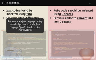 Standards For Java Coding | PPT