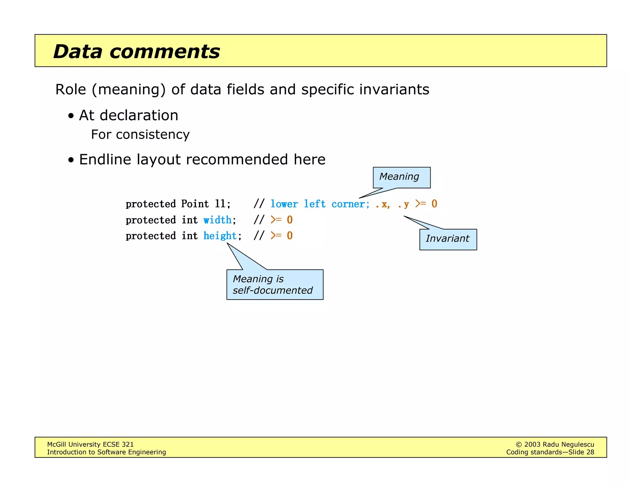 McGill University ECSE 321 © 2003 Radu Negulescu
Introduction to Software Engineering Coding standards—Slide 8
Maintainability
Make it easy to cut and paste related text
• E.g. use “new style” C function parameters:
VWUFSVWUFSVWUFSVWUFS 
FKDU 
W 
 GHVWLQDWLRQ VWULQJ 
FKDU 
W 
 GHVWLQDWLRQ VWULQJ 
FKDU 
W 
 GHVWLQDWLRQ VWULQJ 
FKDU 
W 
 GHVWLQDWLRQ VWULQJ 

FKDU 
V 
 VRXUFH VWULQJ 
FKDU 
V 
 VRXUFH VWULQJ 
FKDU 
V 
 VRXUFH VWULQJ 
FKDU 
V 
 VRXUFH VWULQJ 

 