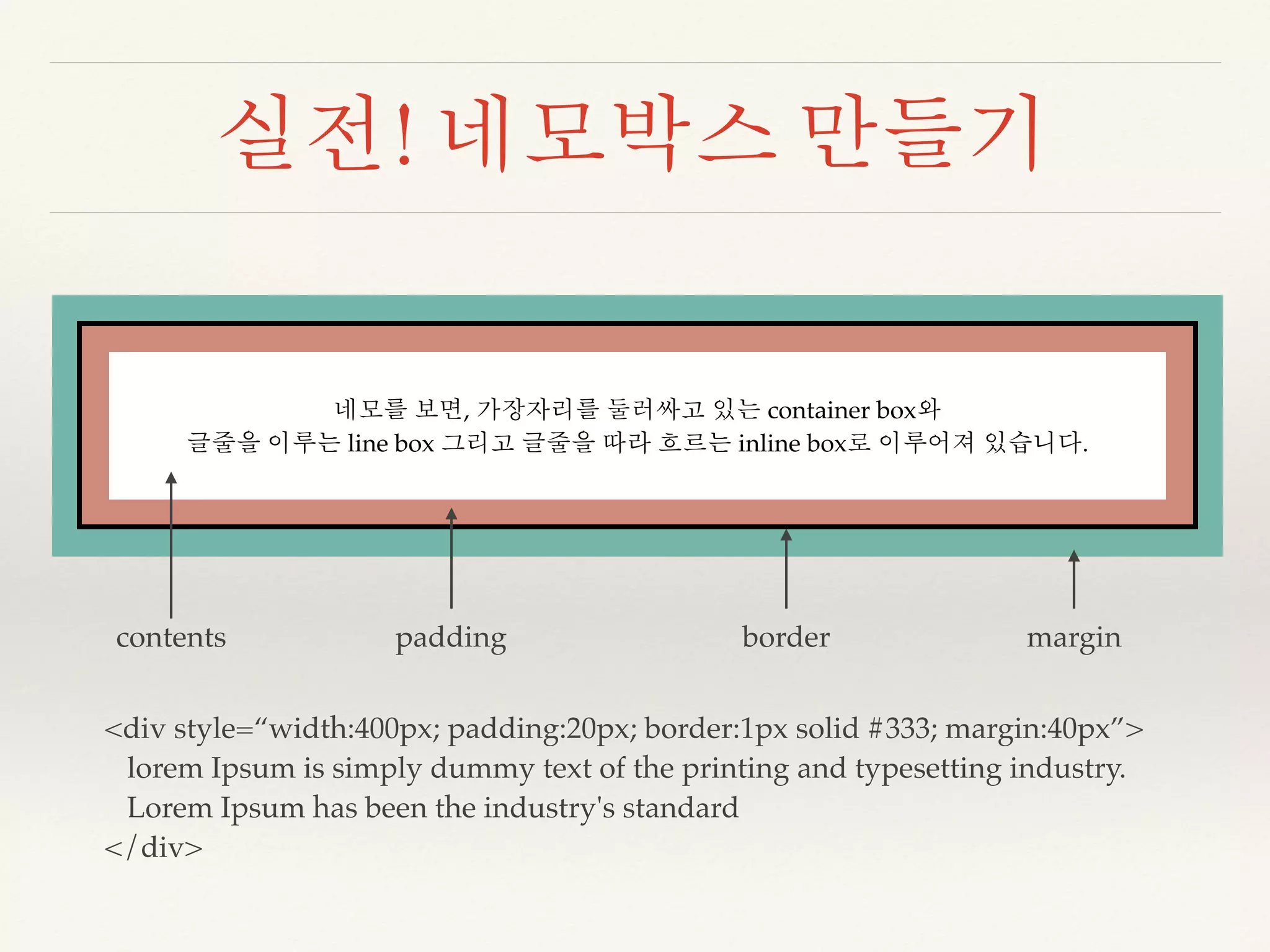 실전! 네모박스 만들기 
네모를 보면, 가장자리를 둘러싸고 있는 container box와 
글줄을 이루는 line box 그리고 글줄을 따라 흐르는 inline box로 이루어져 있습니다. 
contents padding border margin 
<div style=“width:400px; padding:20px; border:1px solid #333; margin:40px”> 
lorem Ipsum is simply dummy text of the printing and typesetting industry. 
Lorem Ipsum has been the industry's standard 
</div> 
 