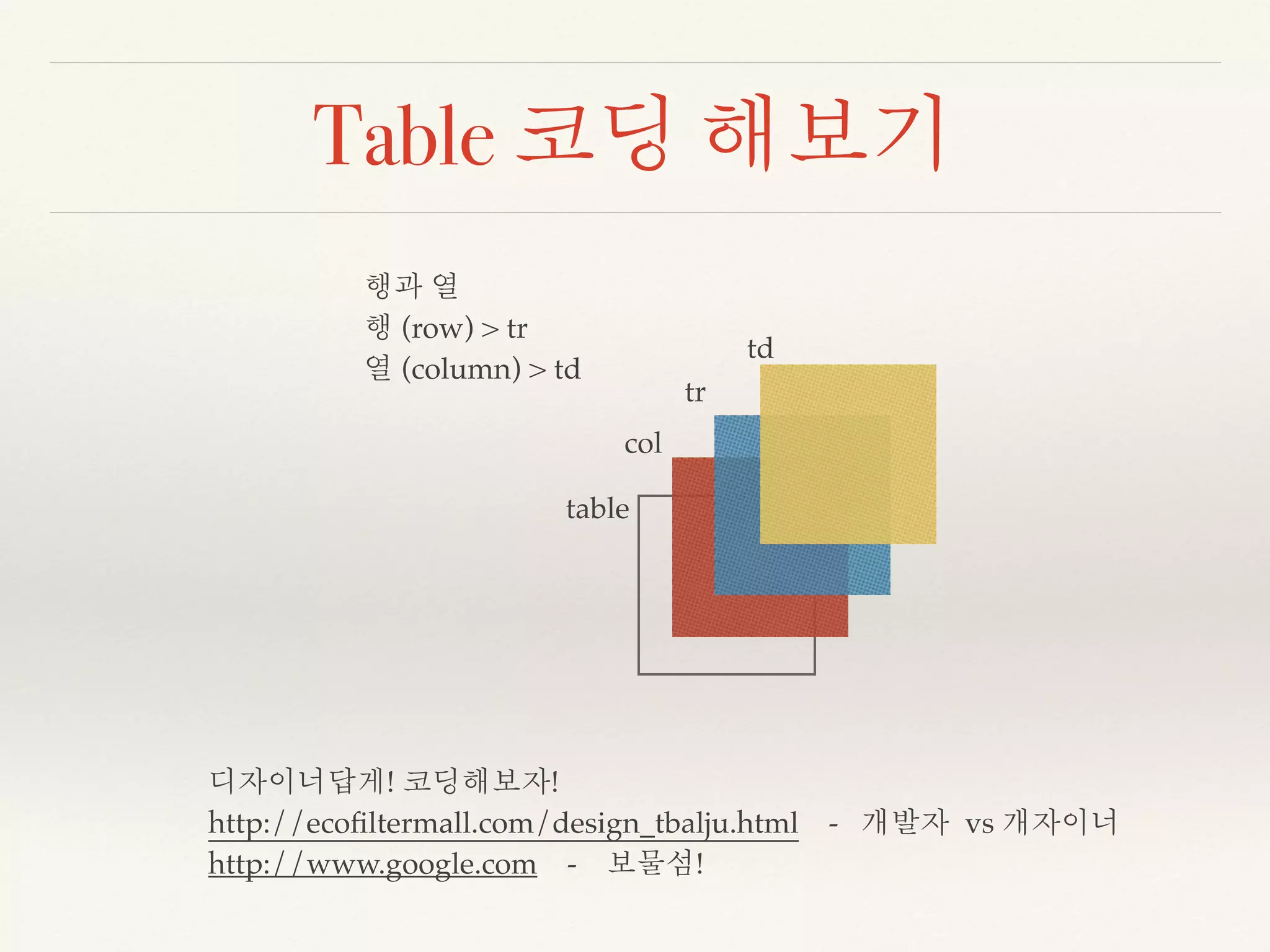 Table 코딩 해보기 
행과 열 
행 (row) > tr 
열 (column) > td 
col 
table 
tr 
td 
디자이너답게! 코딩해보자! 
http://ecofiltermall.com/design_tbalju.html - 개발자 vs 개자이너 
http://www.google.com - 보물섬! 
 