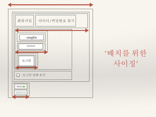 ‘배치를 위한 
사이징’ 
회원가입 아이디/비밀번호 찾기 
sangkle 
******* 
로그인 
로그인 상태 유지 
 