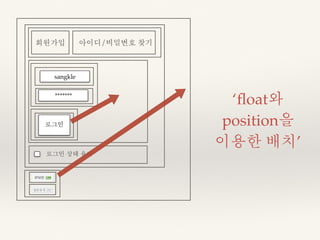 ‘float와 
position을 
이용한 배치’ 
회원가입 아이디/비밀번호 찾기 
sangkle 
******* 
로그인 
로그인 상태 유지 
 