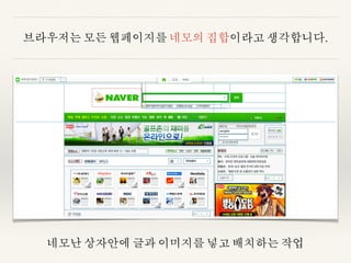 브라우저는 모든 웹페이지를 네모의 집합이라고 생각합니다. 
네모난 상자안에 글과 이미지를 넣고 배치하는 작업 
 