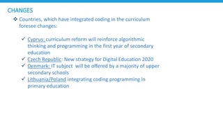 Computer programming and coding skills in national, regional or school ...